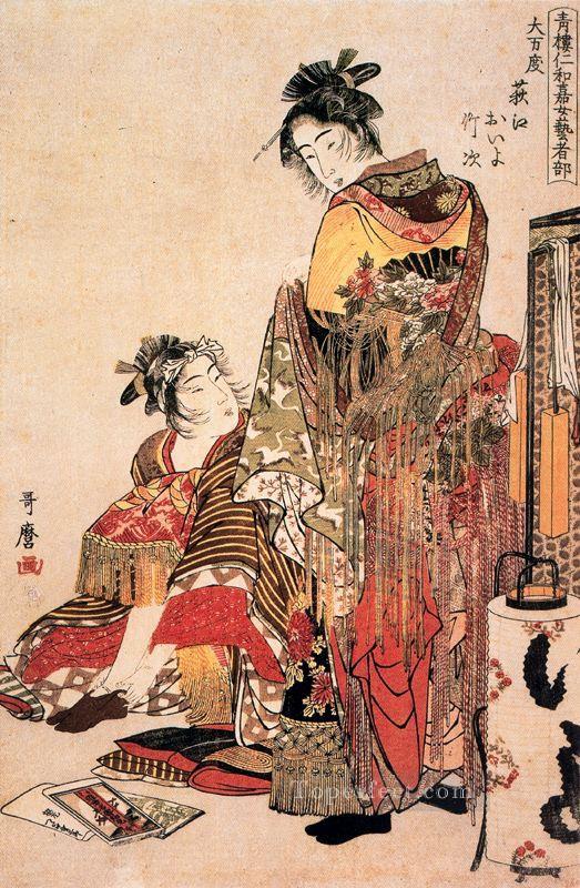 未亡人喜多川歌麿 浮世への美人が油絵